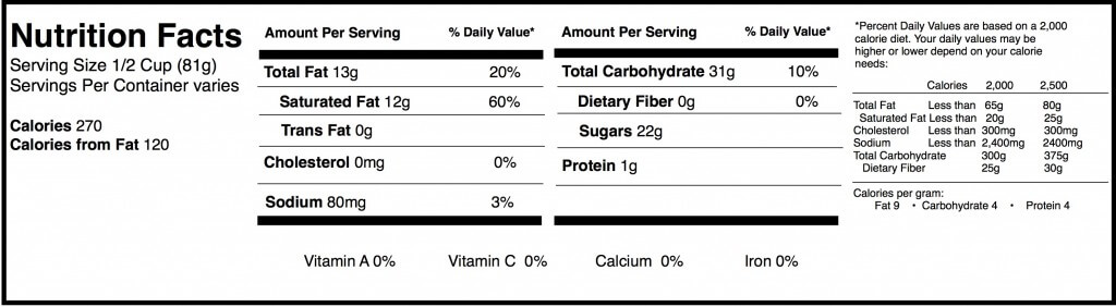 Chocolate Chip Mousse Calories